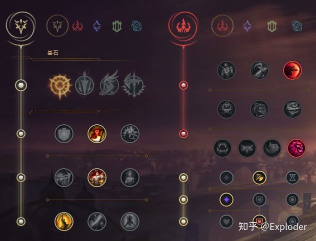 无双剑姬大招连招顺序图,无双剑姬如何carry全场