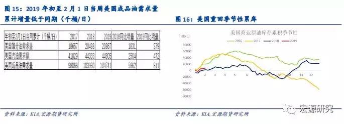 原油市场新闻最新消息,原油最新实时行情今日油价