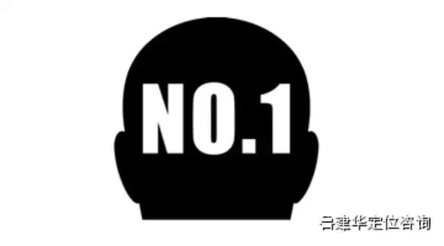 品牌产品如何打造,怎么打造自己的品牌关键词