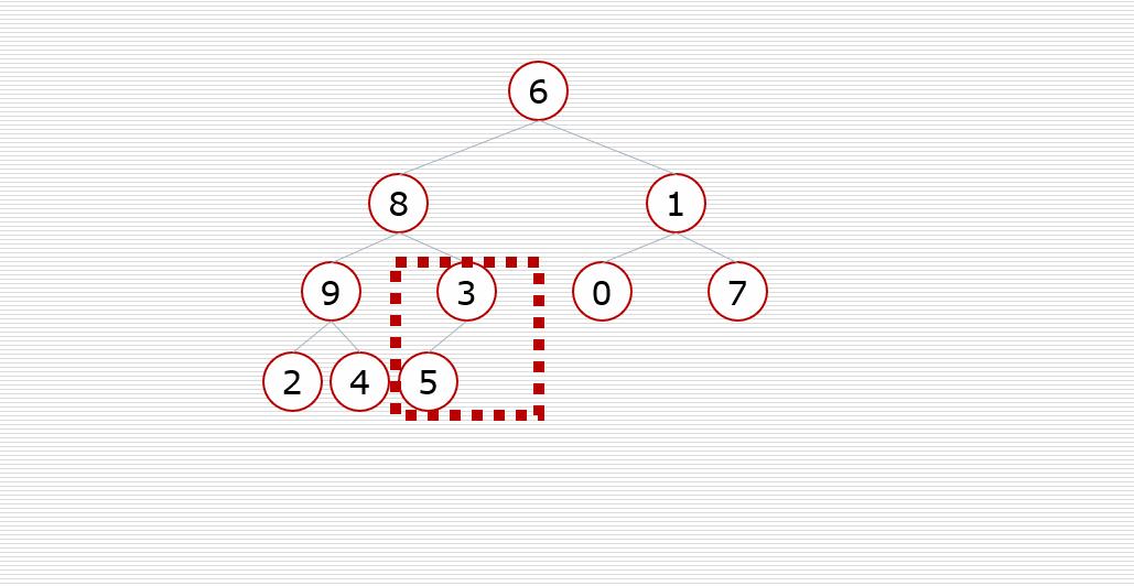 c语言数据结构冒泡排序,c语言数据结构实现字符串排序