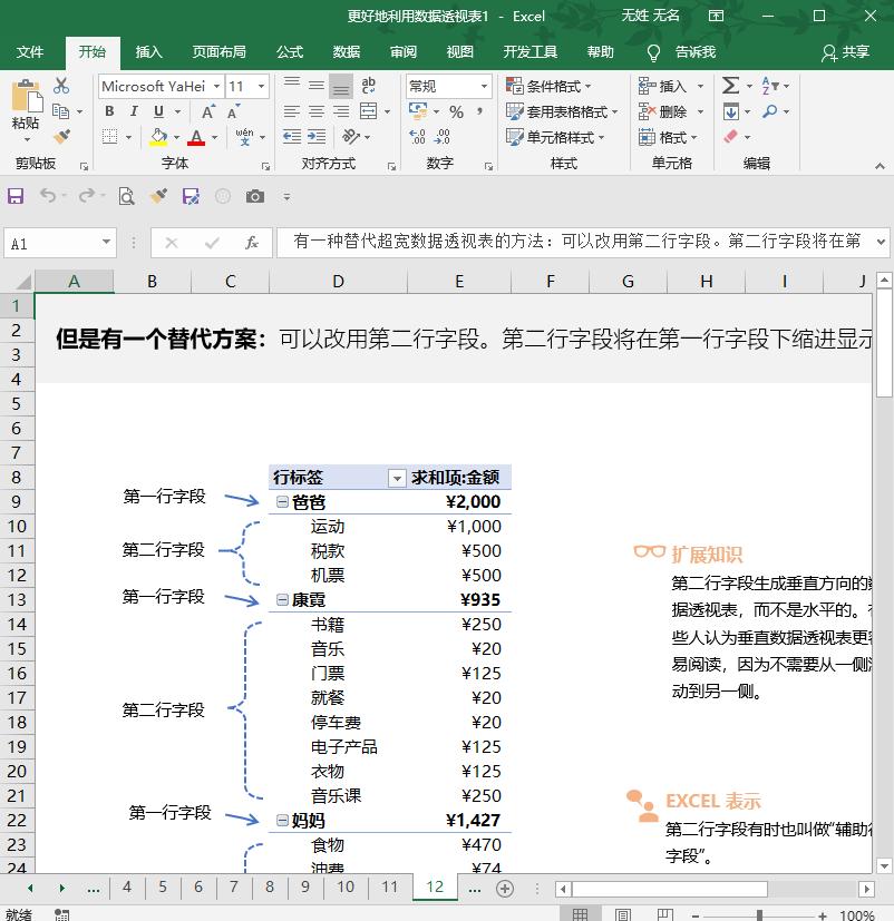 excel2010数据透视表最新教程,如何制作一个漂亮数据透视表