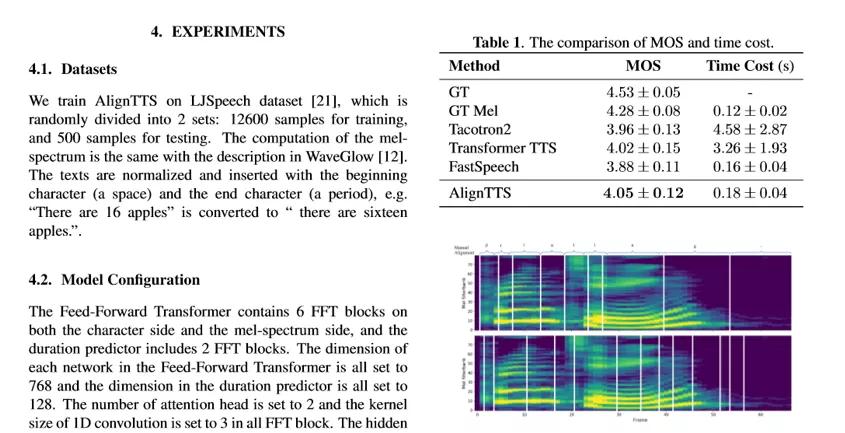 奥卡姆AutoML平台助力平安语音识别荣登ICASSP国际学术会议