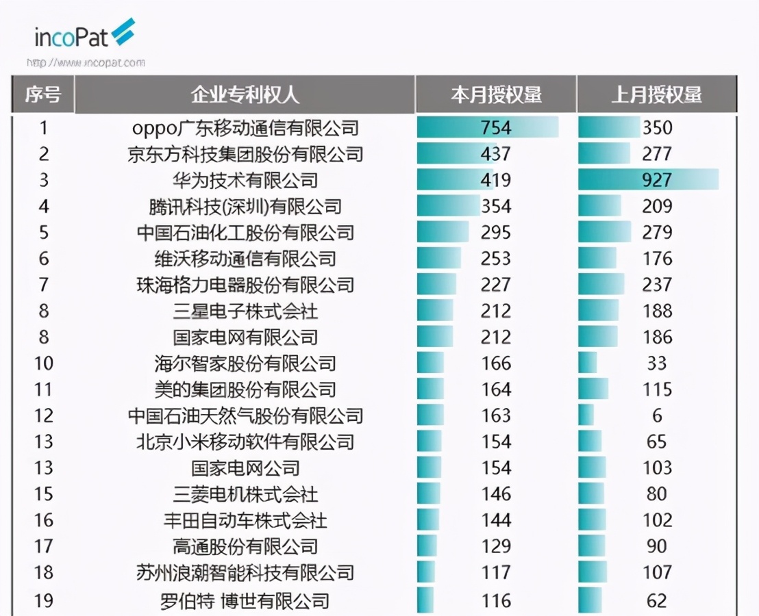 绿厂目前最好的产品,绿厂产品最新消息