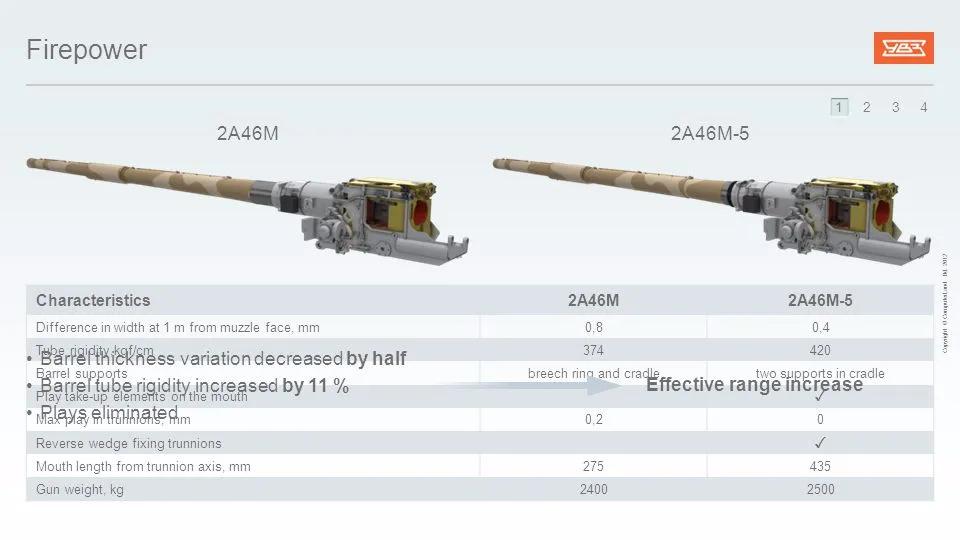 俄罗斯t90m坦克真实实力,陆军30年磨一剑