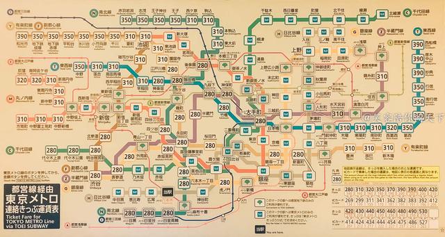 日本关西旅游攻略交通卡,去日本的飞机票怎么买不了