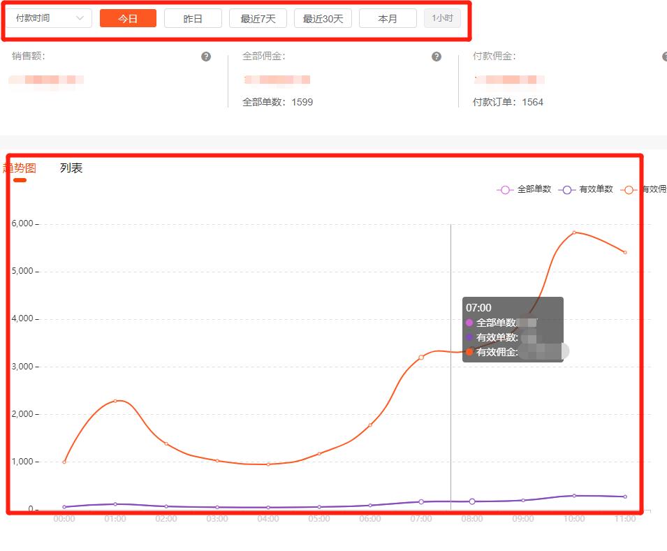 「悟空淘助手-工作台」不知道怎么用?戳这里带你了解