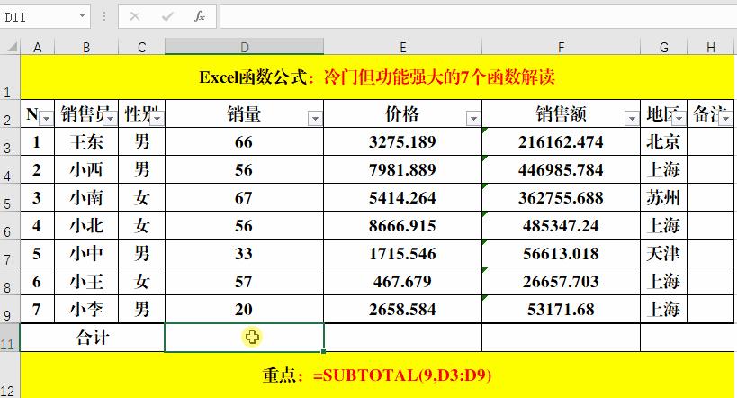 冷门且实用的函数,实用性比较强的函数