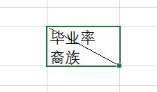 excel数据分析与汇总表及饼状图,excel中单元格格式怎么设置为0.00