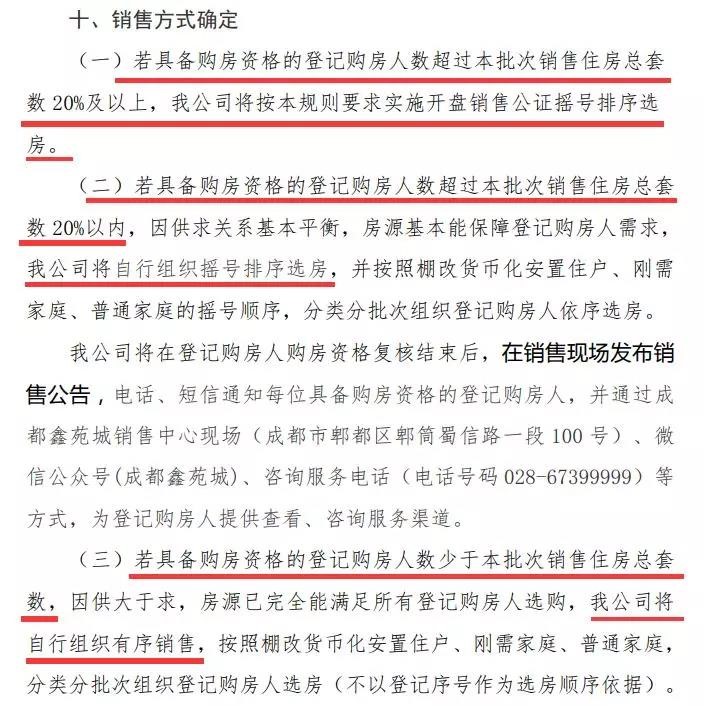 摇号规则有变，6大变化跟你息息相关
