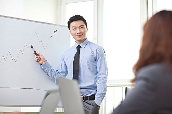 职业店长应该做的事情,店长必备的十个角色