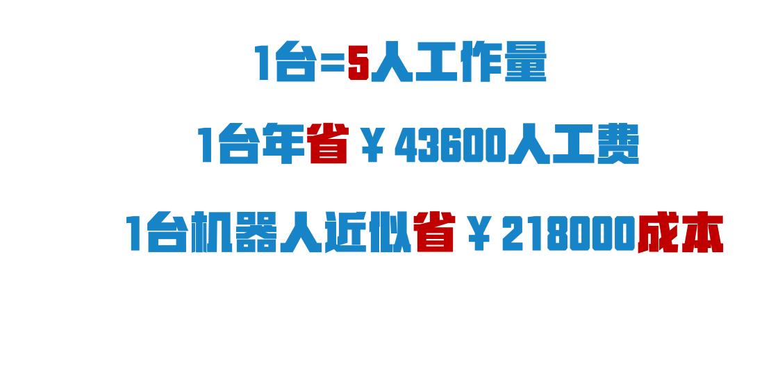 你还在用人工打电话吗？1名AI数字助理等于5个人，一年可节省20万