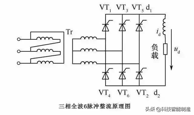 自动化电路图讲解和实物图基础,自动控制电路图详细讲解