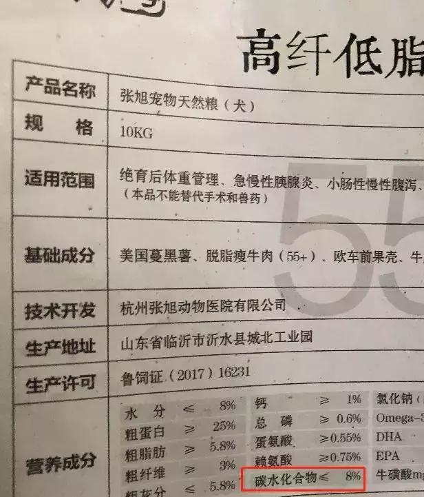 低脂狗粮排行榜10强,怎么选择低脂狗粮