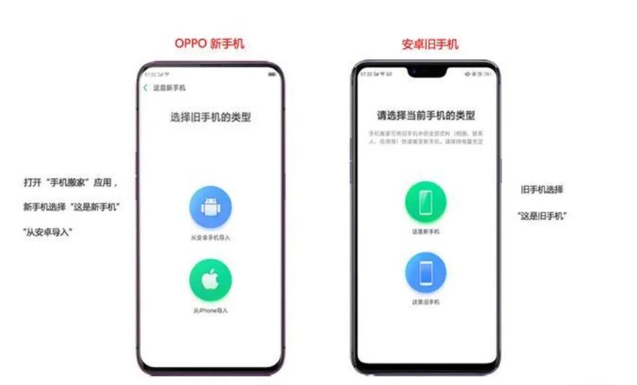 新旧手机数据转移需要多长时间,手机资料如何转移到另一部手机