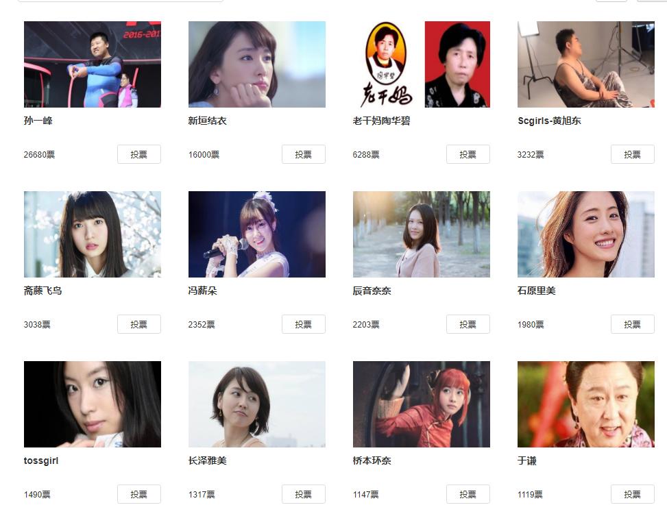 A站选老婆活动,因未规定性别,致汉子或登顶第一,于谦上榜!