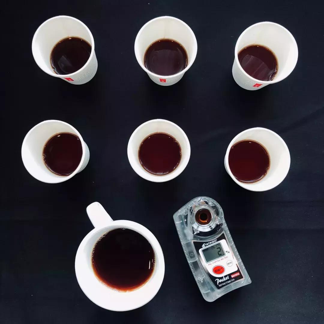 咖啡浓度怎么表达,各类咖啡测试浓度的方法