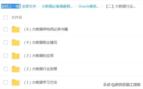 大数据分析具体技术原理,大数据分析六大技术是什么