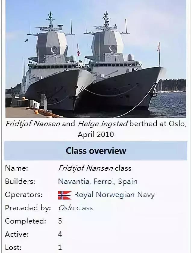 中国现在的潜艇到底如何,常规潜艇和核潜艇差距有多大