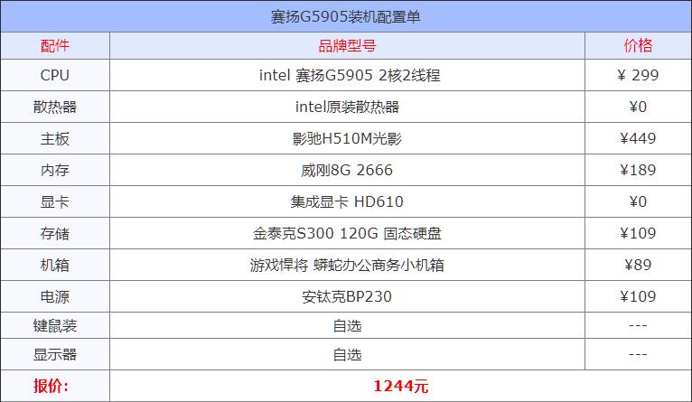 2021组装电脑配置清单推荐,目前组装机主流配置
