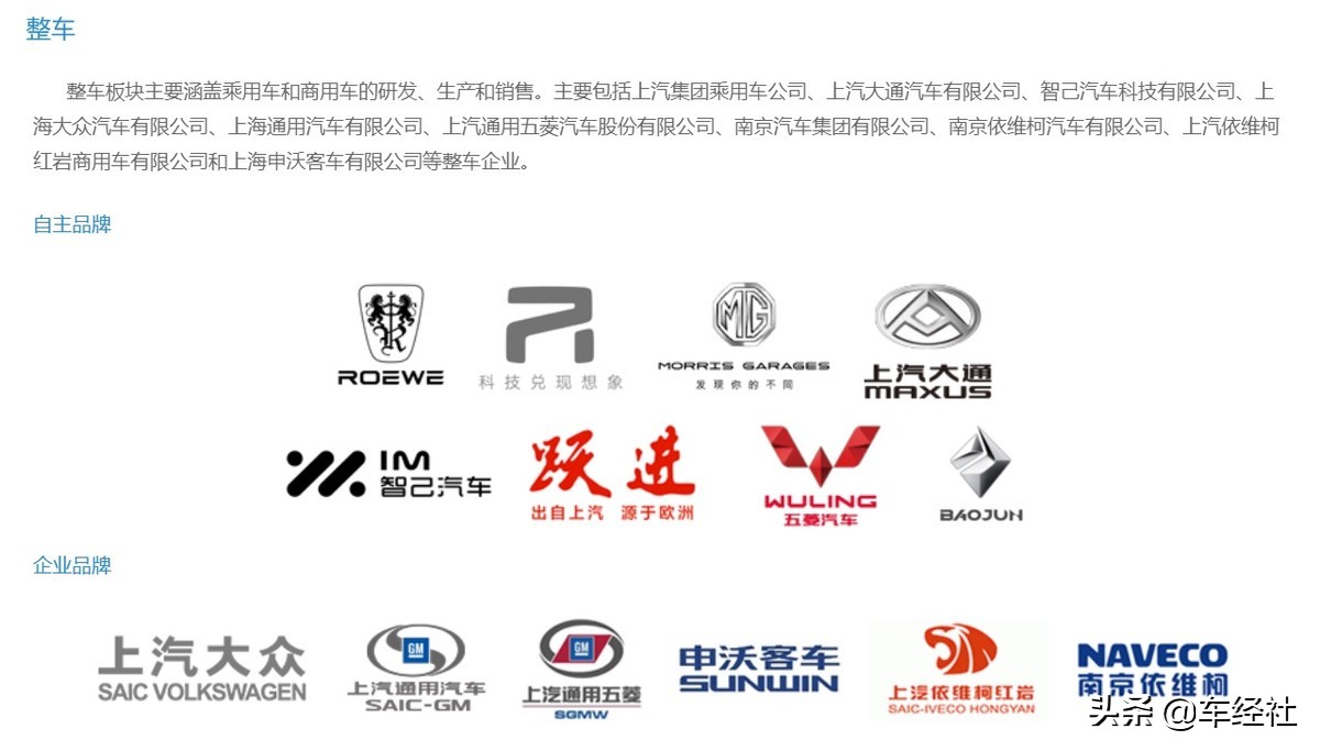 上汽集团最新妖股分析,上汽集团股价为什么不能突破20元