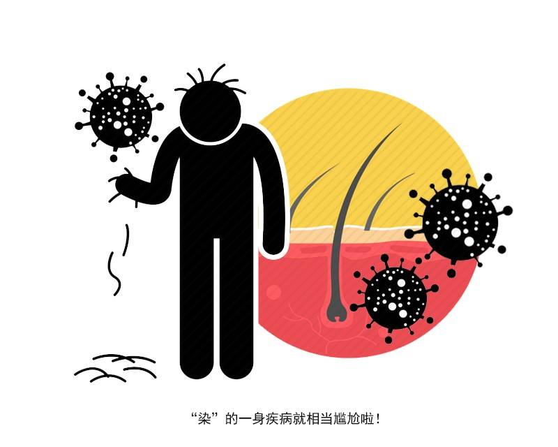 上班族脱发是什么原因造成的,职业性脱发该怎么缓解