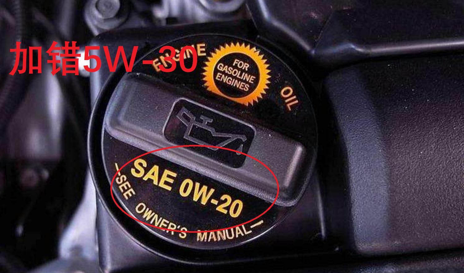 机油盖0w20什么意思,机油盖0-20w
