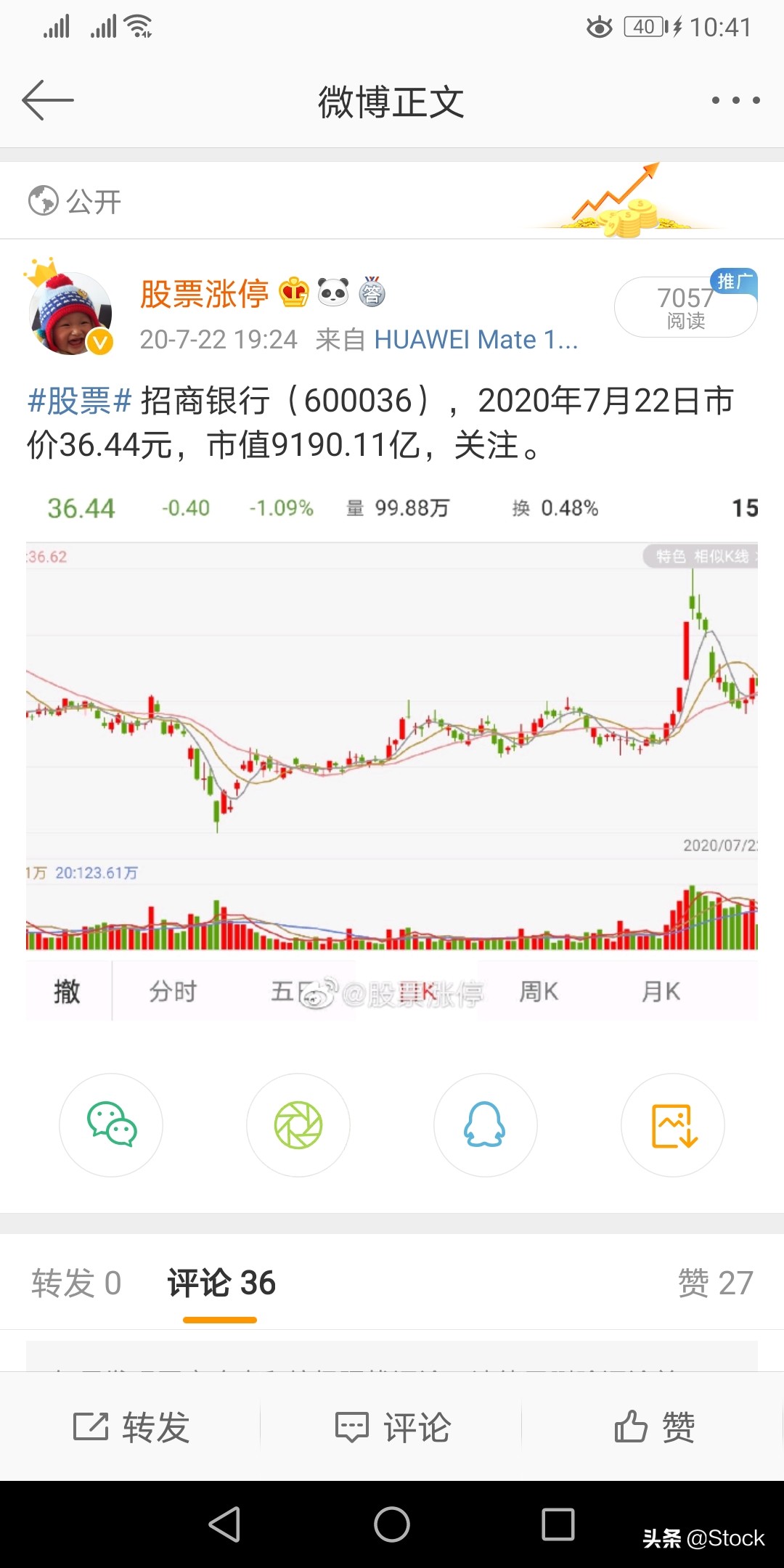 stock,stock鑲＄エ鍒嗘瀽