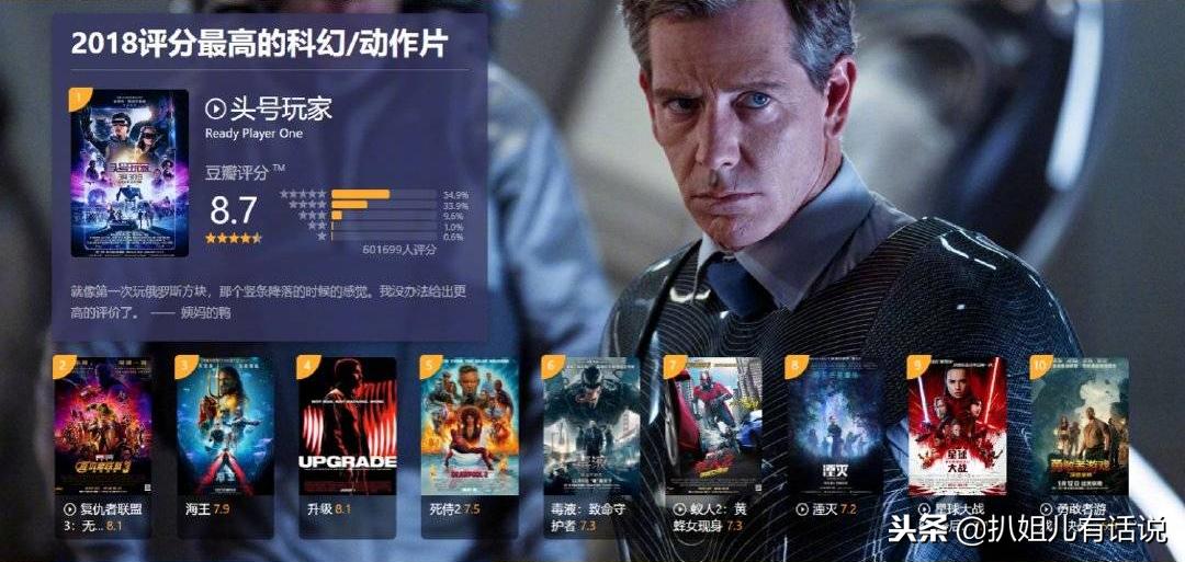 这六部豆瓣高分电影,九部评分一般却也非常好看的电影