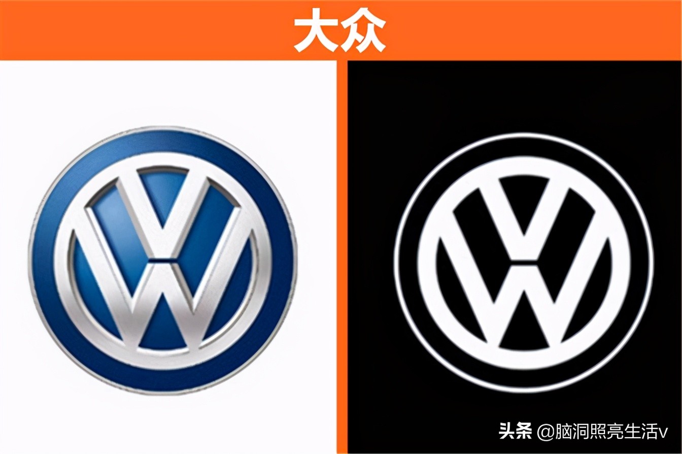 各品牌代表标志,哪些有意义的品牌标志