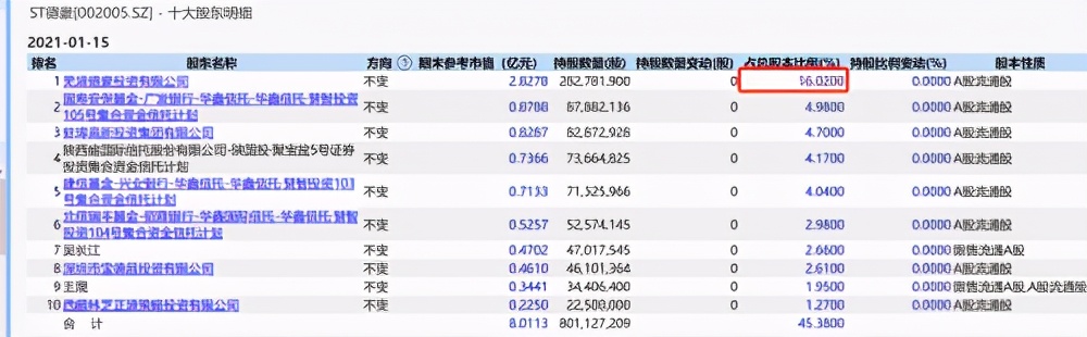 德豪润达现状如何,德豪润达深度分析