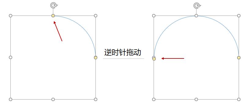 怎么在ppt里画简单的时间轴,怎么做时间翻页的ppt效果