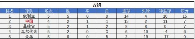 叙利亚或遭fifa禁赛,叙利亚被禁赛最新消息
