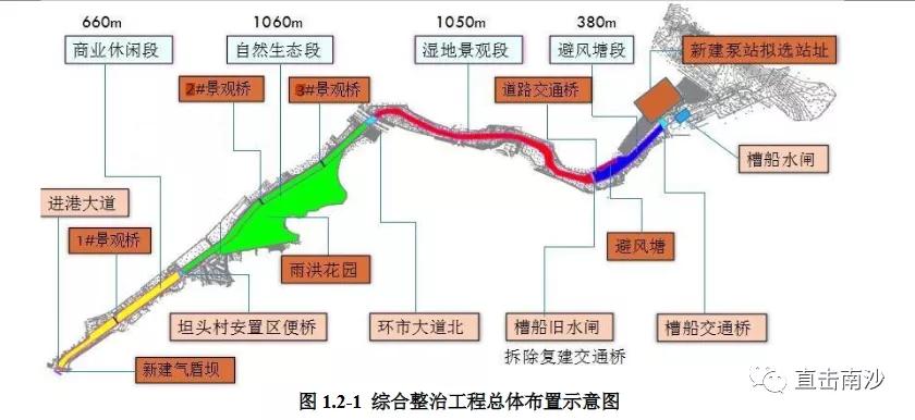 南沙亲水平台,南沙亲水公园规划图