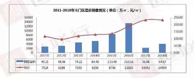 粤港澳大湾区投资机会,粤港澳大湾区投资