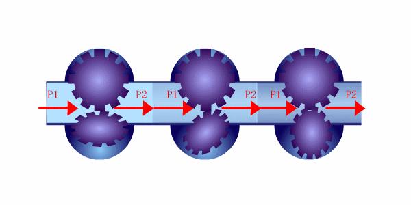 流量计全套详细介绍,电磁流量计价格