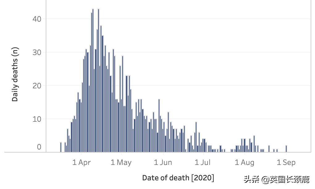 新冠筛查站最新消息,新冠检测出口英国