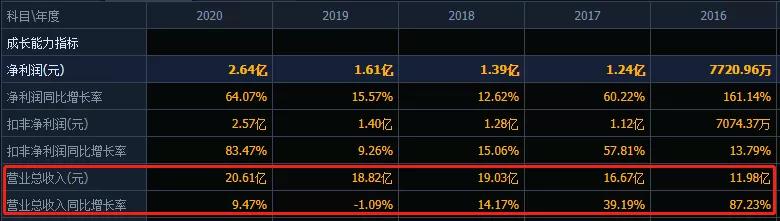 兼职写网文可以吗,新手兼职写网文