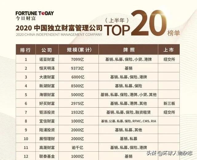 16亿接盘贾跃亭“最值钱资产”的神秘富豪，竟是毛阿敏的丈夫