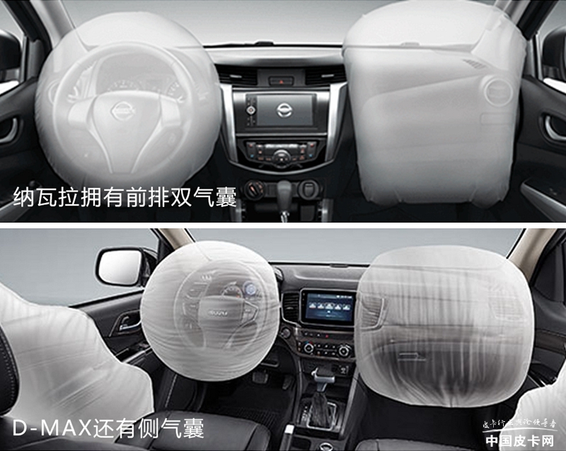 纳瓦拉dmax,纳瓦拉和d-max对比