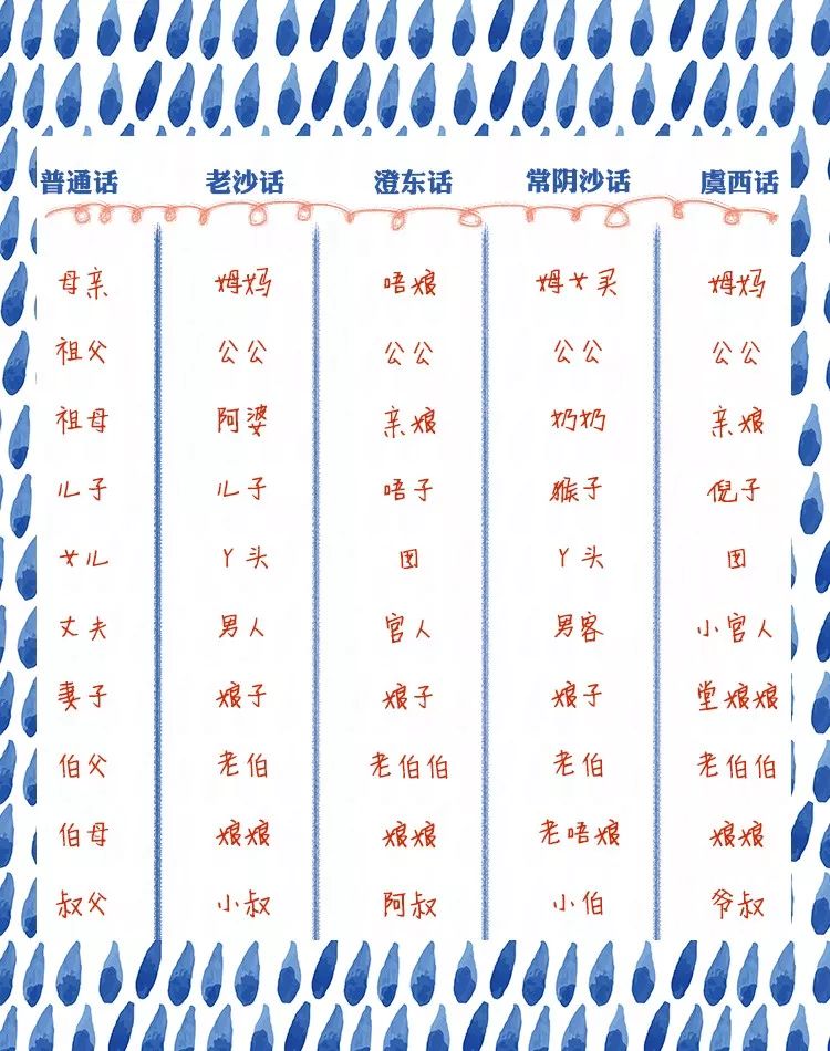 江南边角料,中国十大超级县