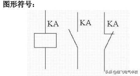 电动机基本电气控制电路知识点,如何看懂电动机和控制电路图