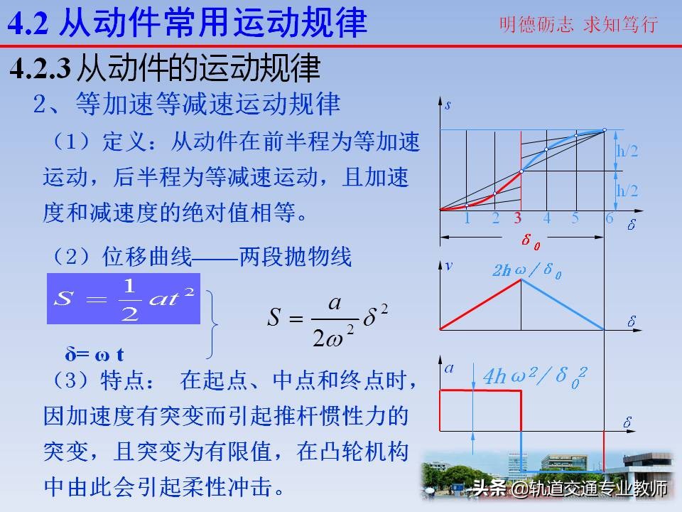 机械原理凸轮机构及其设计知识点,机械设计基础凸轮机构知识点