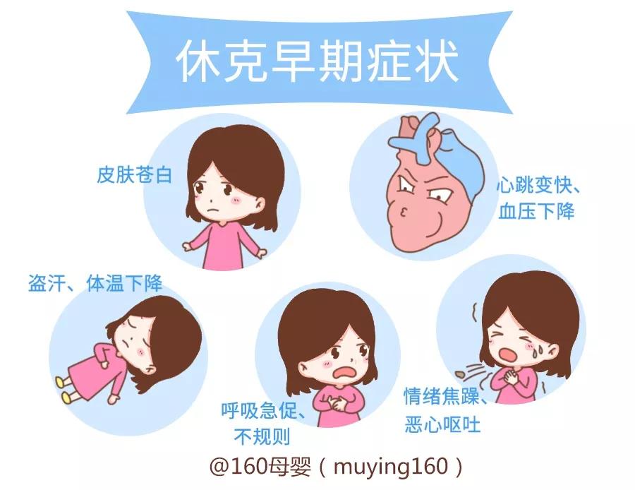 手术室产妇大出血抢救预案,产妇大出血导致胎儿轻微窒息