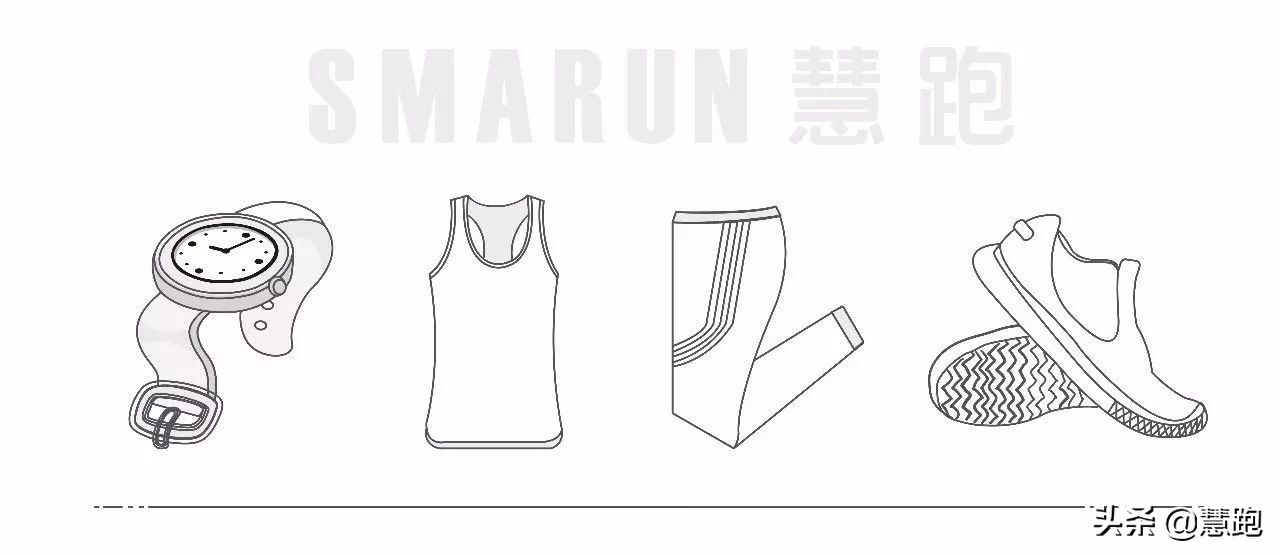 运动手表怎么佩戴测量心率才准确,心率手表到底准不准