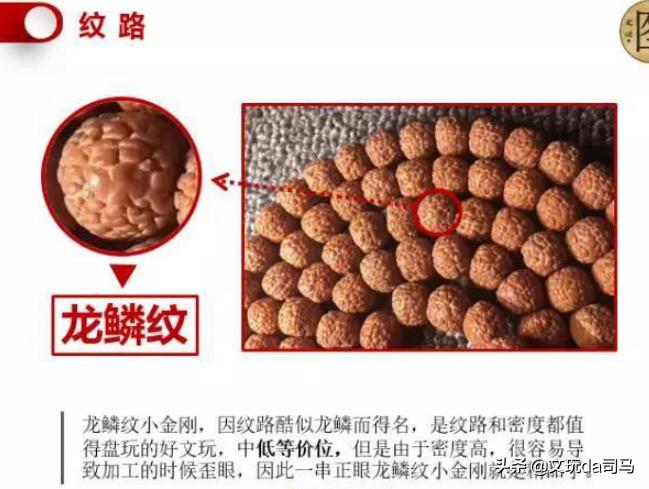 金刚菩提盘玩中的效果图片大全,文玩菩提图解