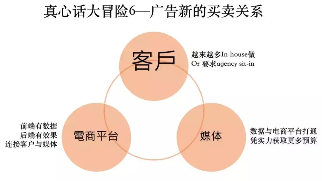 淘宝为什么很火,为什么淘宝变得难用了呢