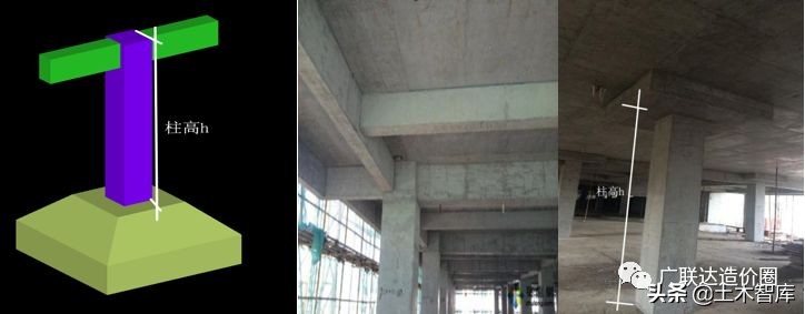 混凝土柱钢筋量怎么计算,怎么计算钢筋柱子混凝土的方量