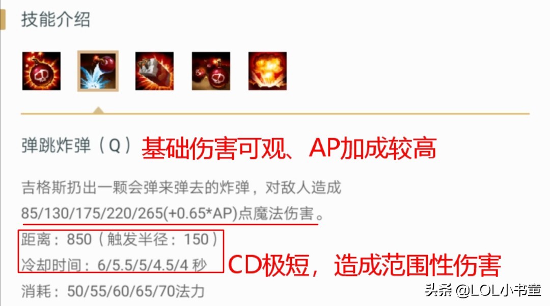 lolad位选手,lol最强打团ad站位