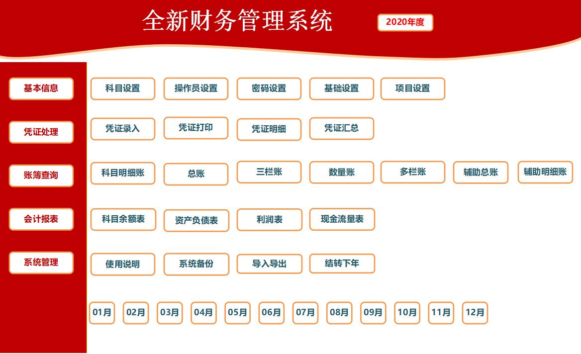 好用的财务系统软件,免费好用的财务系统软件