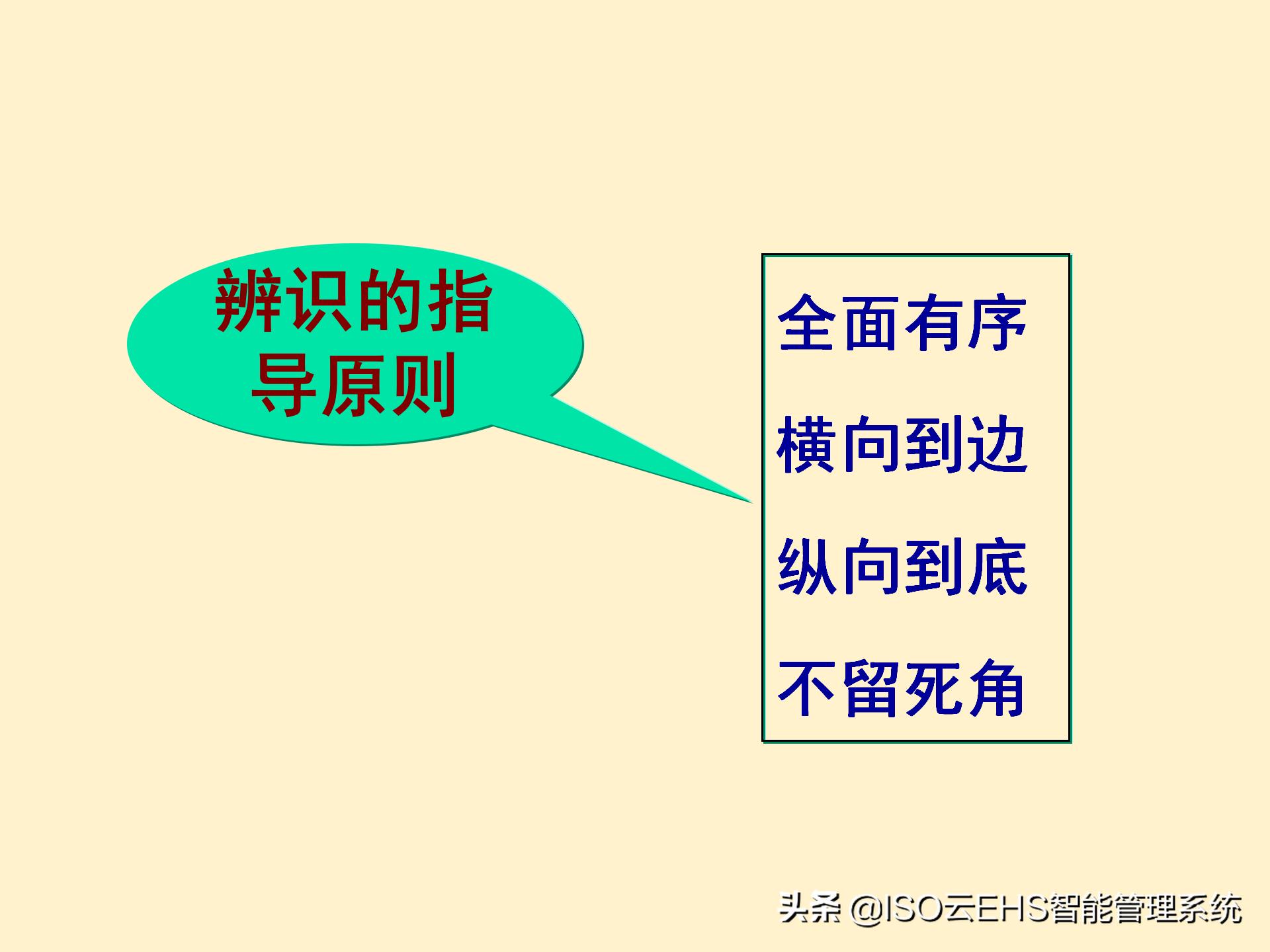 安全风险管理系统,安全风险管理师国家承认吗